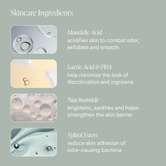 Salt Water Vanilla - Serum Deodorant