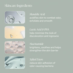 Pink Beach - Serum Deodorant