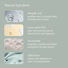 Santal Bloom - Serum Deodorant