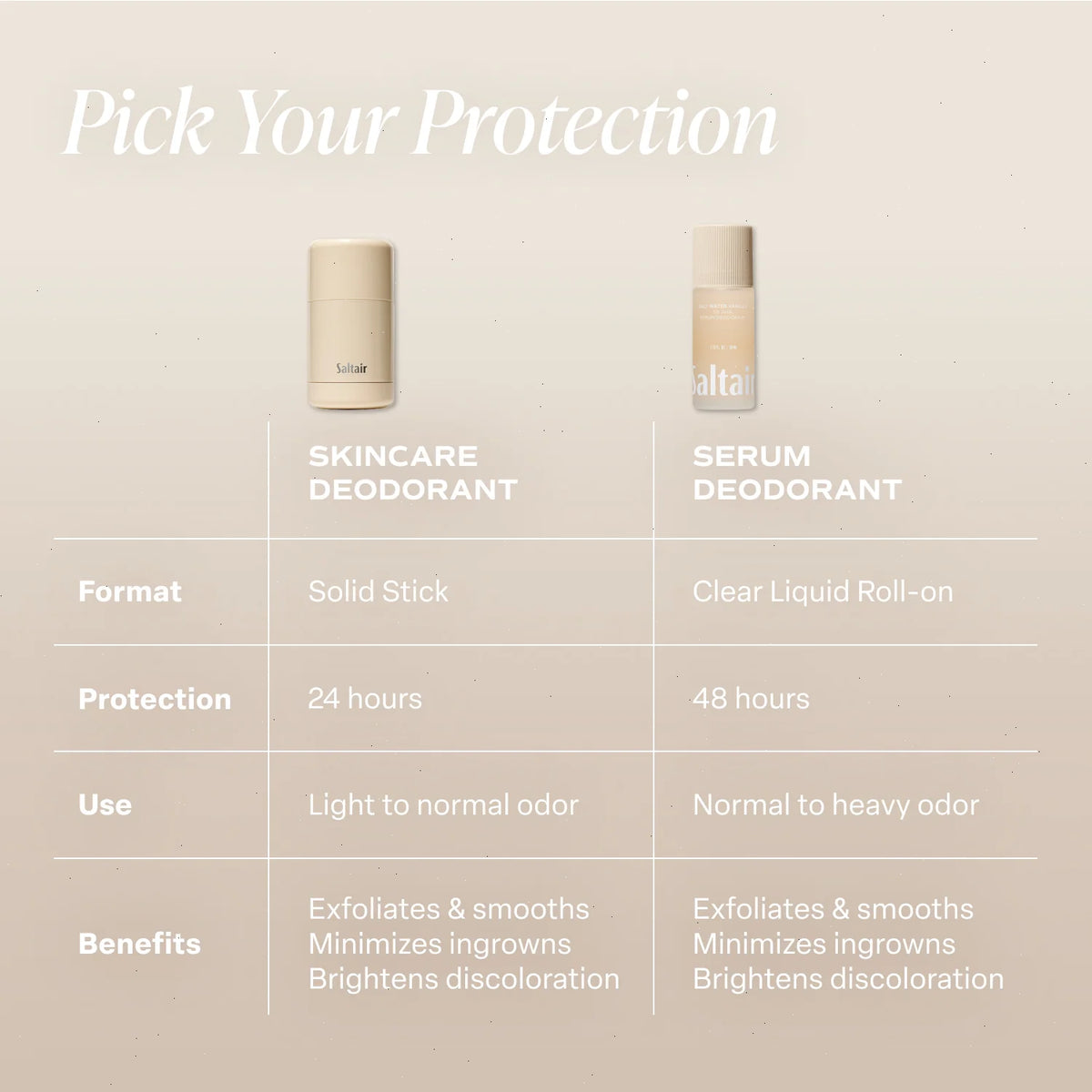 Salt Water Vanilla - Essentials Set