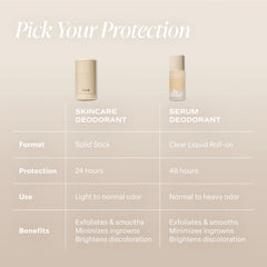 Salt Water Vanilla - Essentials Set